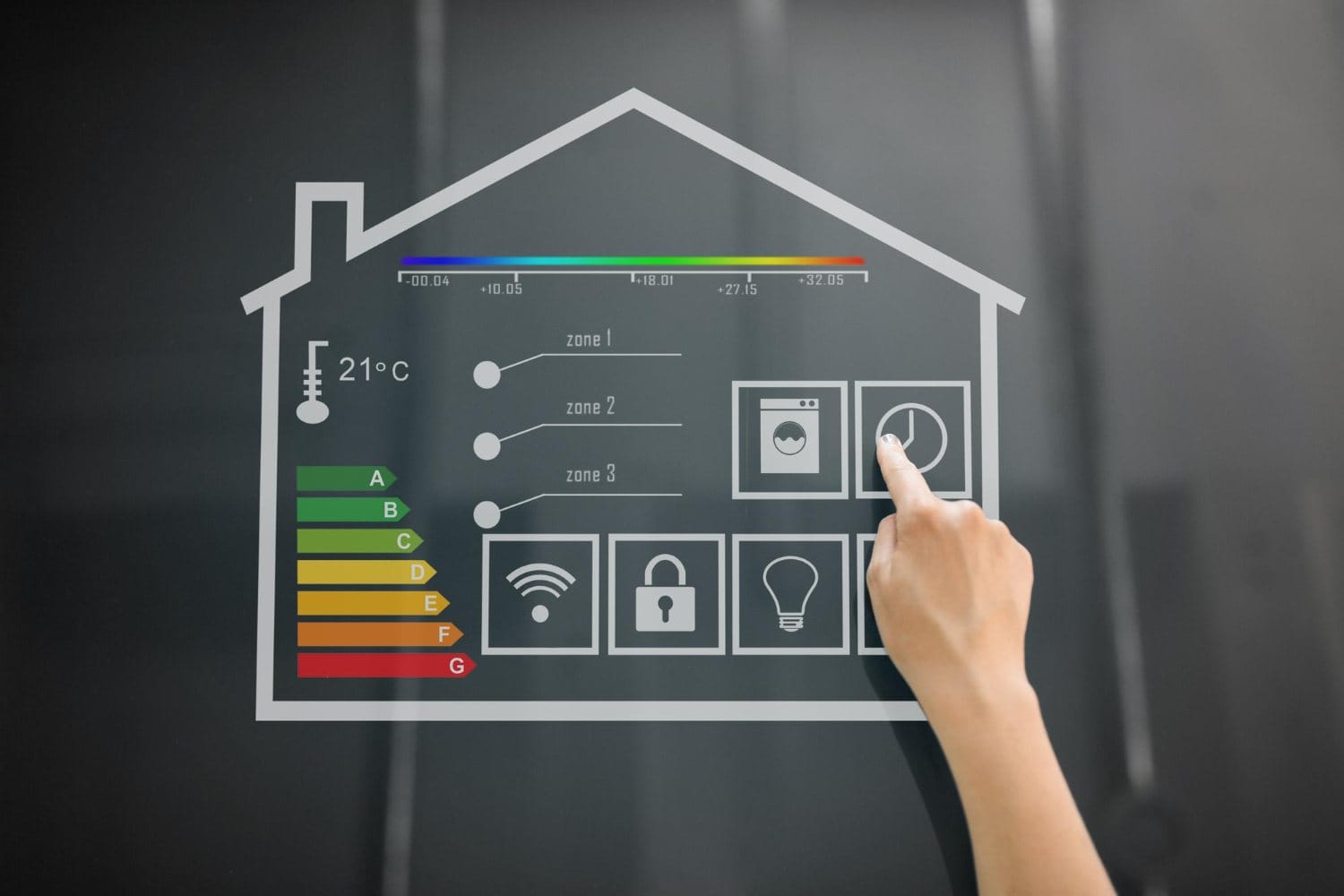 Indonesia Energy-Efficient Construction: A hand interacts with a smart home control panel displaying temperature, zones, and icons for appliances, security, and energy efficiency.